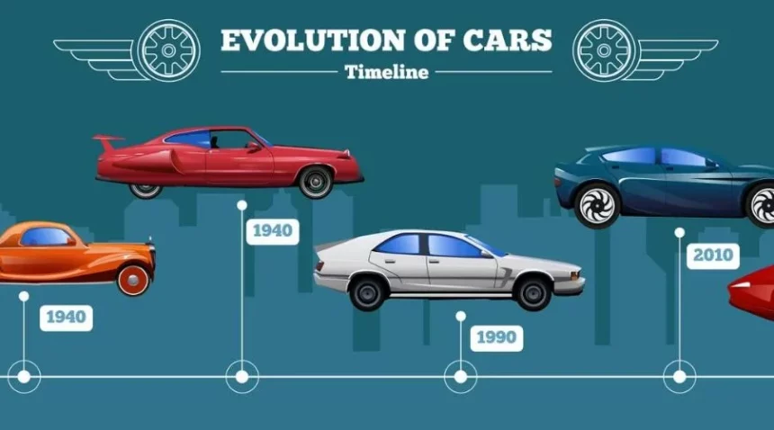 Evolution of Truck Design